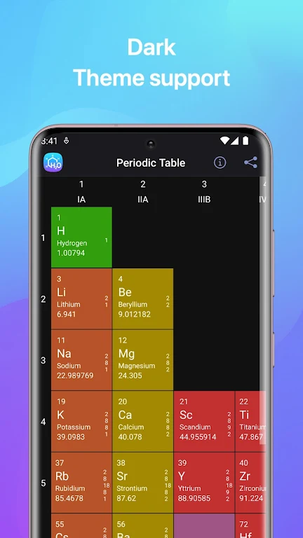 Chemistry应用截图第2张