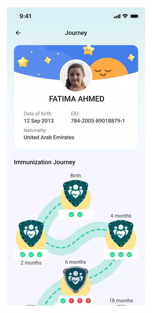 ALHOSN UAE應用截圖第2張