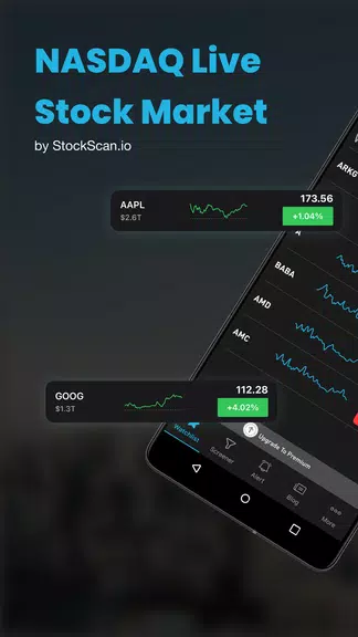NASDAQ Live Stock Market Capture d’écran 1