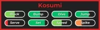 Kosumi