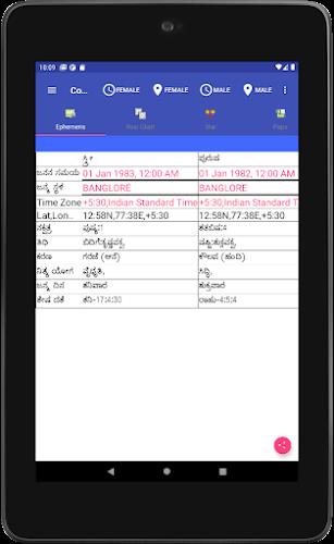 Vedic Astrology Kannada Screenshot 3