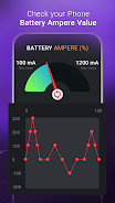 Ampere Battery Charging Meter Capture d'écran 2