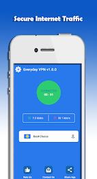 Everyday VPN ( Secure VPN ) Capture d'écran 3