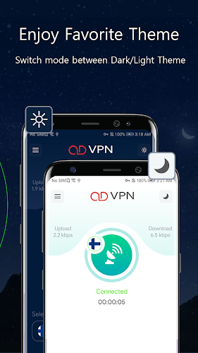 OD VPN - Fast & Stable Server Скриншот 2