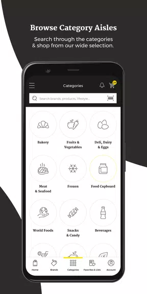 Spinneys Lebanon應用截圖第2張