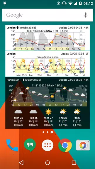 Meteo Weather Widget Screenshot 2