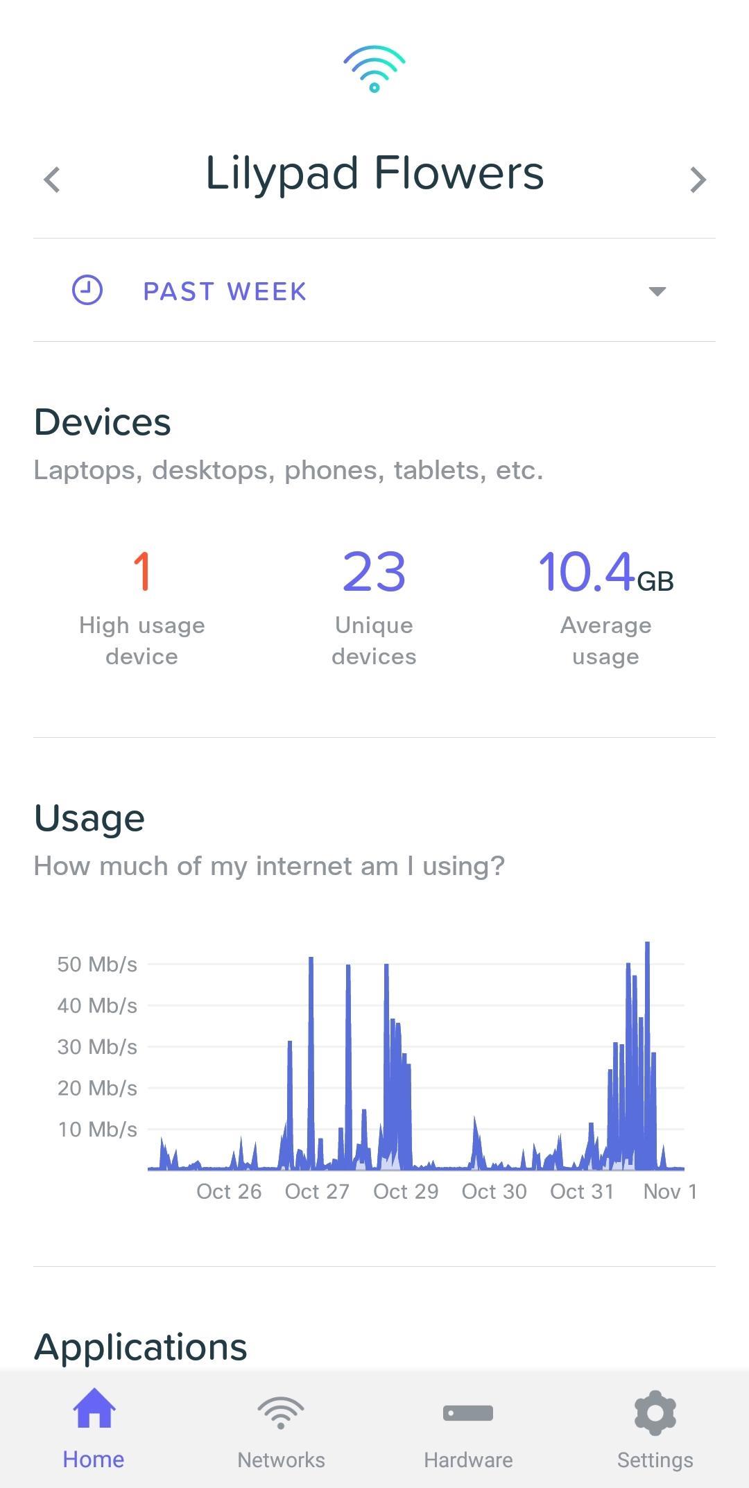 Meraki Go Capture d'écran 1