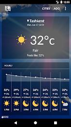 Uzbekistan Weather Captura de pantalla 1