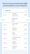 DNS Changer, IPv4 & IPv6 Скриншот 4