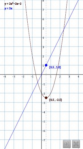 RealMax Scientific Calculator Captura de tela 1