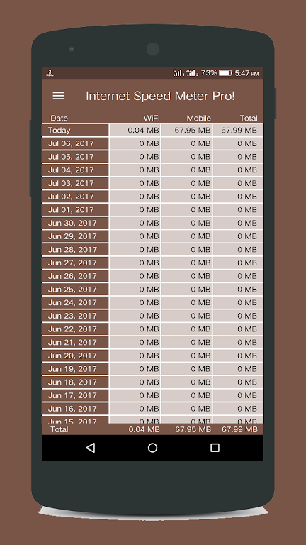 Internet Speed Meter Pro 스크린샷 2