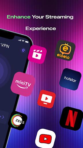JetVPN - Fast, Unlimited Proxy 스크린샷 2