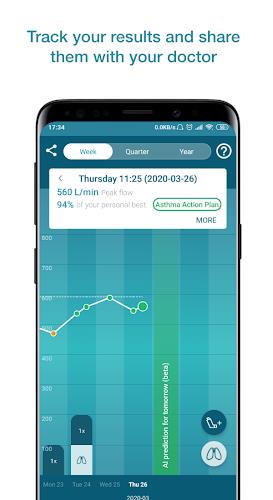 Smart Asthma: Forecast Asthma應用截圖第2張