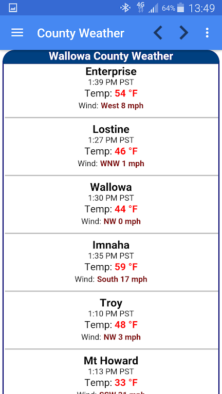 Joseph Oregon Weather Captura de tela 4