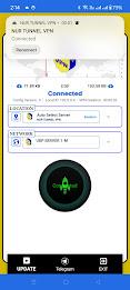 NUR TUNNEL VPN Captura de pantalla 3