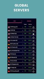 Megafastvpn - Unblock Proxy應用截圖第4張