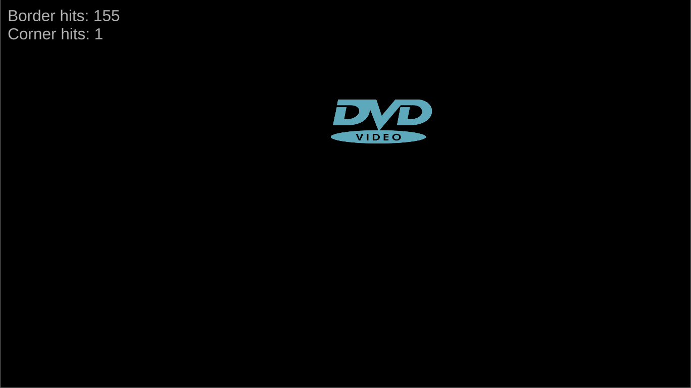 DVD Screensaver Simulator Screenshot 4