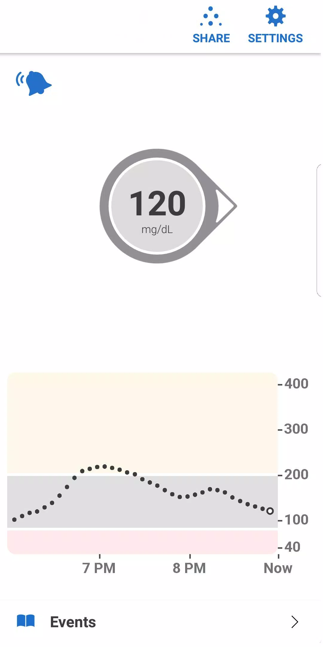 Dexcom G6應用截圖第1張