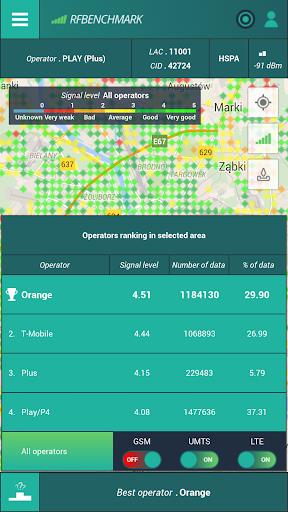 RfBenchmark Engineering Captura de pantalla 2