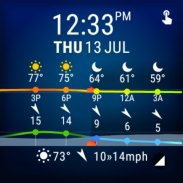 Weather for Wear OS Capture d'écran 3