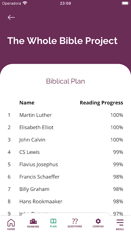 Customized Biblical Plan 스크린샷 3