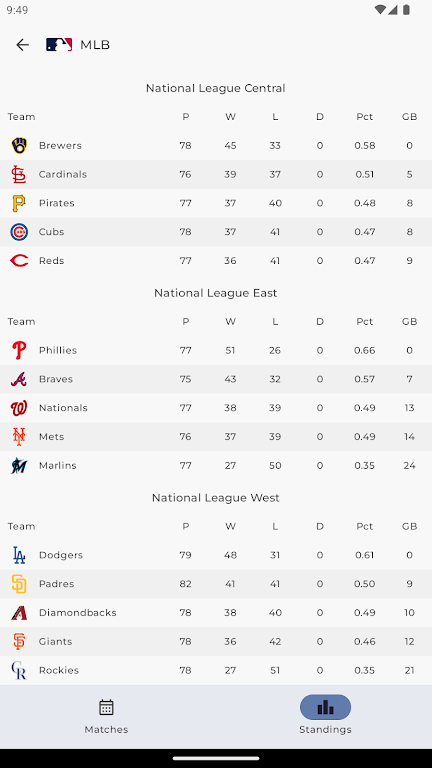 MLB Scores Скриншот 4