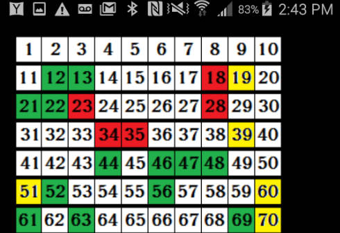 KenoBlue Screenshot 1