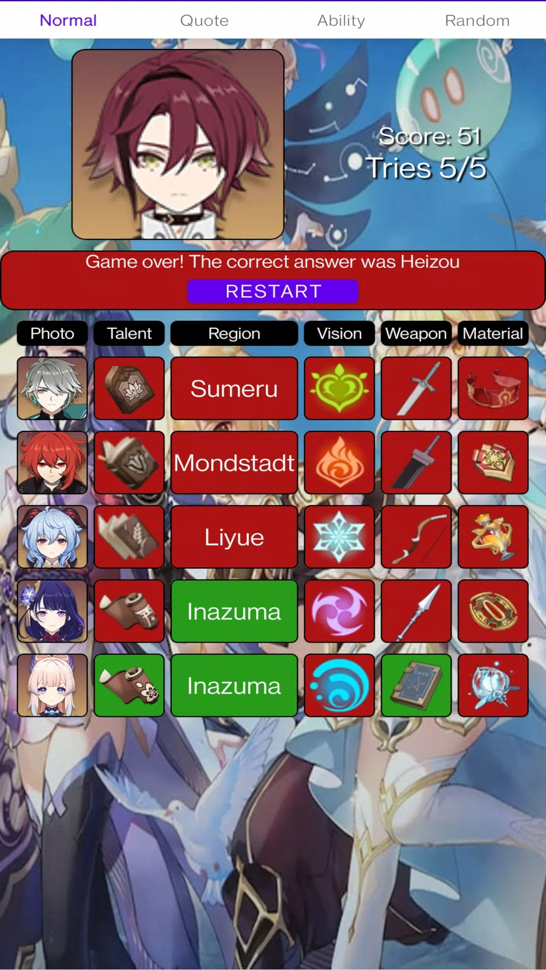 Genshin Guess (Unofficial)應用截圖第2張