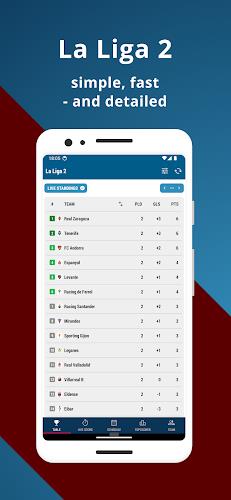 Spanish La Liga 2应用截图第1张