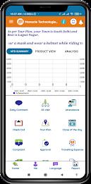 mSELL- Complete Sales Solution應用截圖第1張