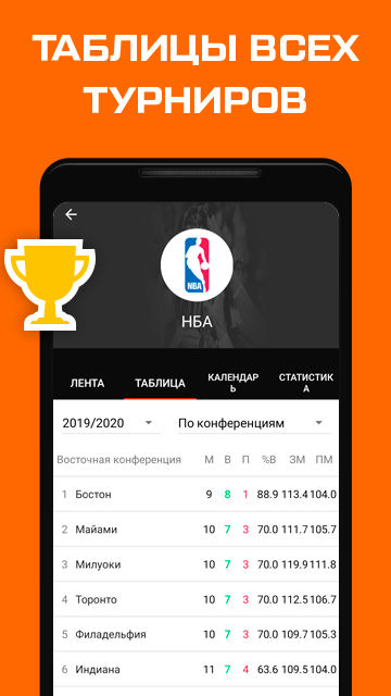 Баскетбол - НБА, Евролига 2022 Screenshot 2