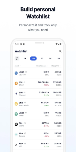 Dropstab: Crypto & Portfolio Screenshot 2