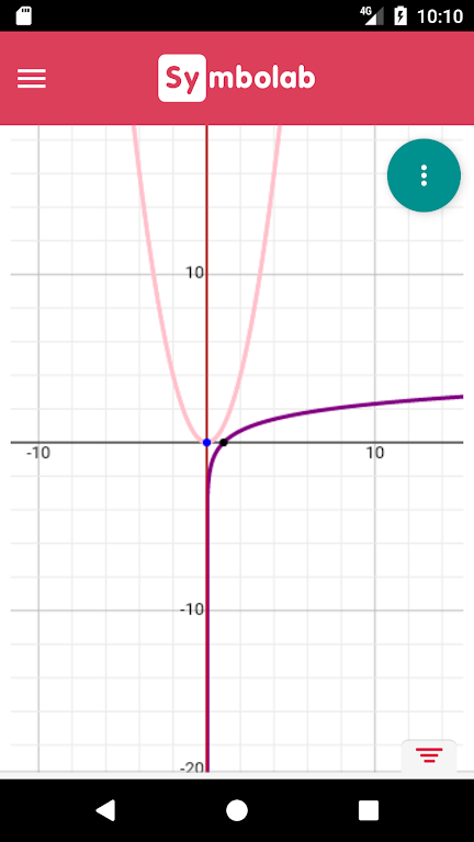 Symbolab Graphing Calculator Captura de pantalla 2