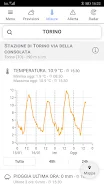 Meteo 3R应用截图第2张