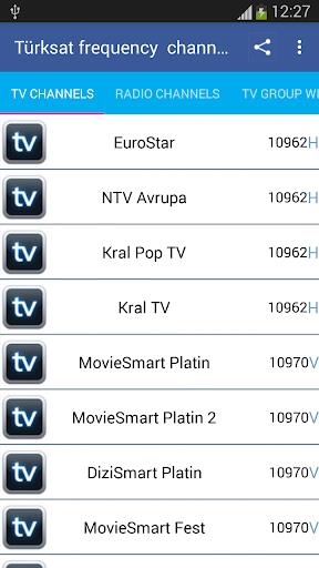 TurkSat Frequency Channels Captura de pantalla 1