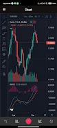 TradeX スクリーンショット 4