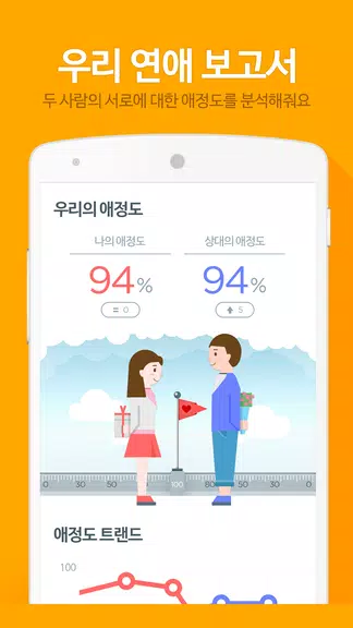 진저 for 비트윈 - 사랑을 이해하는 인공지능应用截图第4张