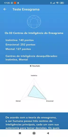 Enneagram Test應用截圖第4張
