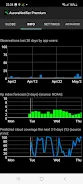 AuroraNotifier スクリーンショット 2