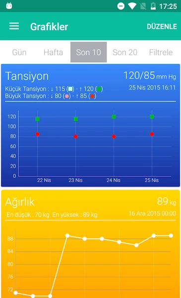 e-Nabız 스크린샷 2