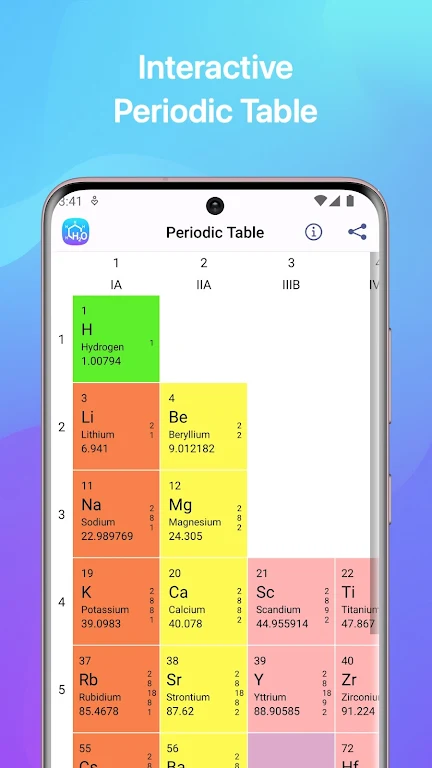 Chemistry应用截图第4张