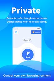 Zenon:Ultimate VPN solution Screenshot 1