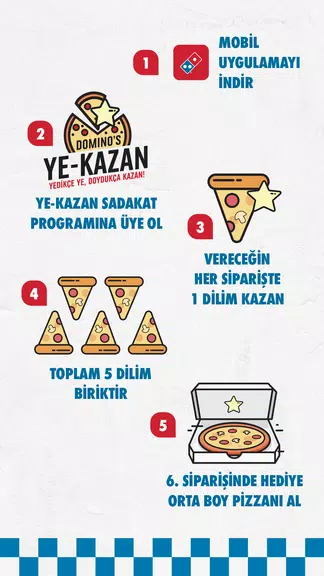 Domino's Pizza Türkiye スクリーンショット 4