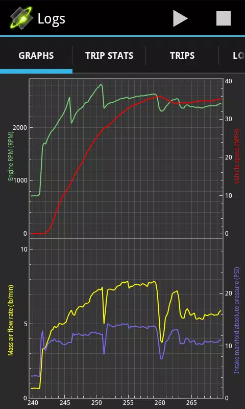 OBDLink (OBD car diagnostics)應用截圖第3張