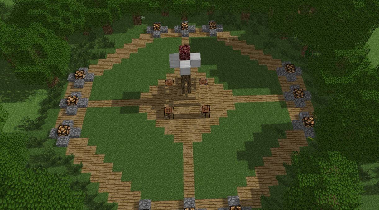 Minecraft Hunger Gamesサーバー:Sonoyuncuネットワーク