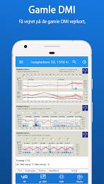 CityWeather – DMI & YR स्क्रीनशॉट 3