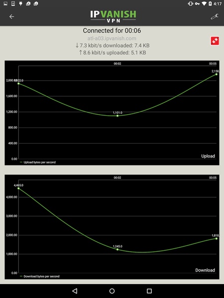 IPVanish: VPN Location Changer スクリーンショット 3