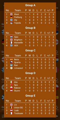 Europa Football Calculator 23 Captura de tela 4