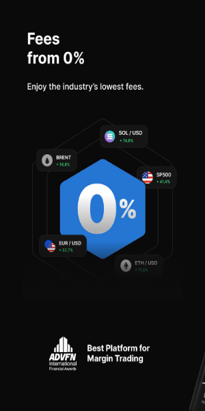 PrimeXBT Mod应用截图第2张