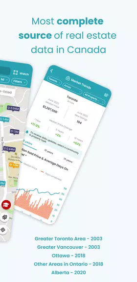 HouseSigma Canada Real Estate应用截图第2张